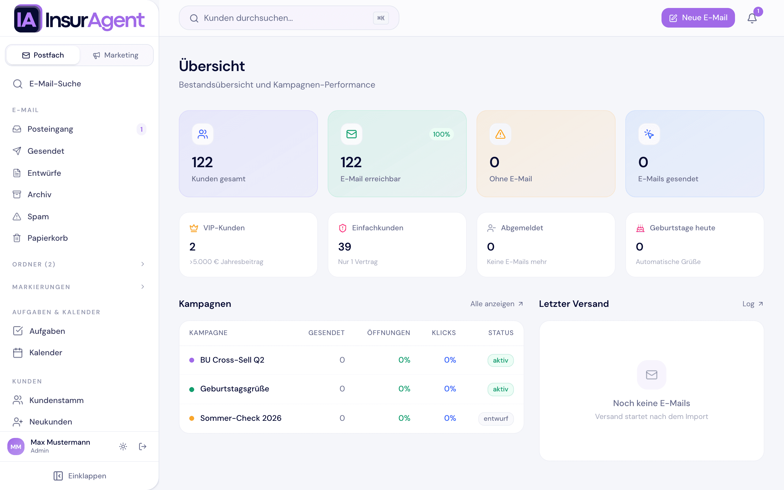 InsurAgent Dashboard mit Kennzahlen und Kampagnen-Performance