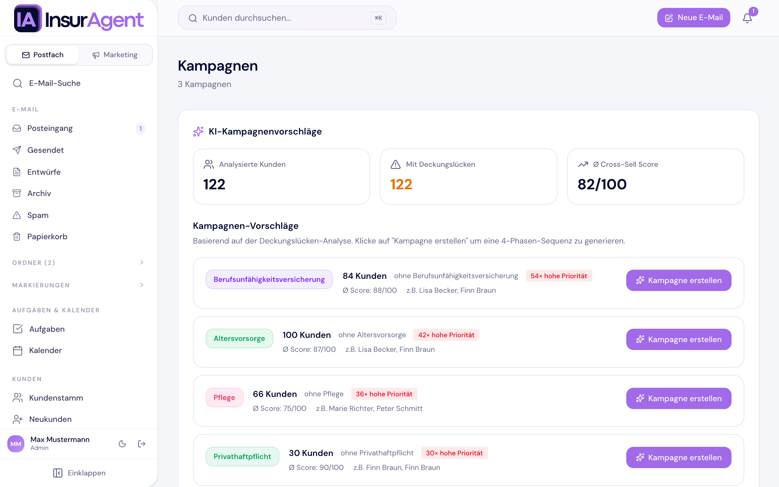 KI-Kampagnenvorschläge mit Deckungslücken-Analyse